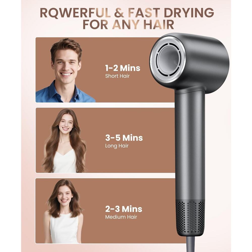 Hair Dryer, Professional 140000 RPM High-Speed Brushless Motor Negative Ionic... - Picture 4 of 4